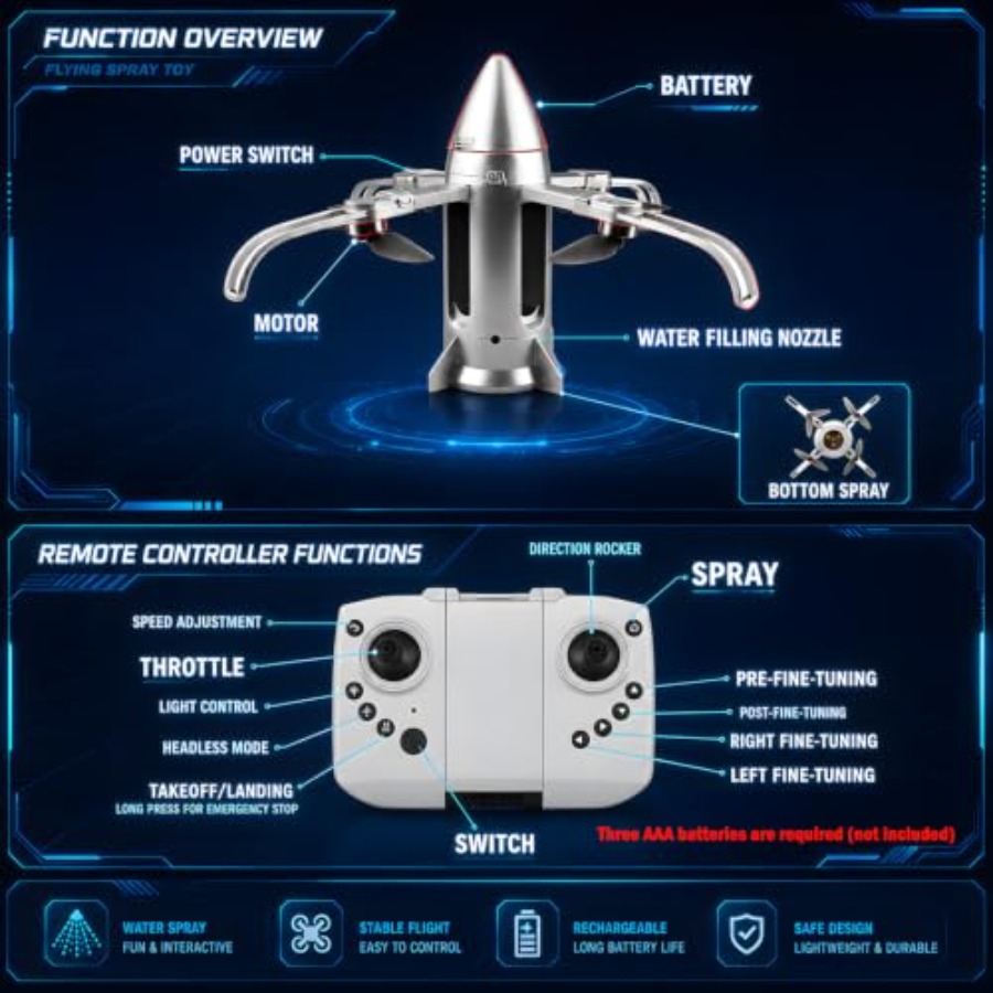 Outdoor RC rocket drone for ki - Kids Toys Drone recension och pris